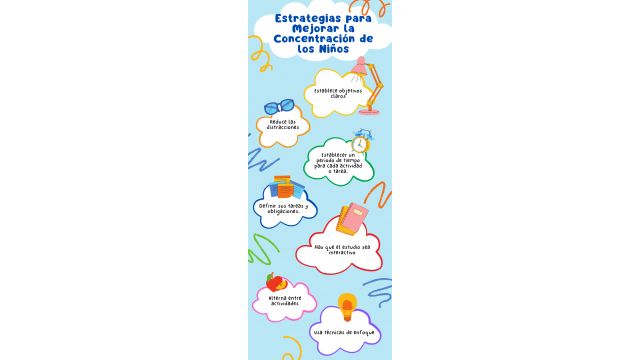 Centro Educativo Miguel Lara Vasallo Estrategias para Mejorar la Concentración de los Niños