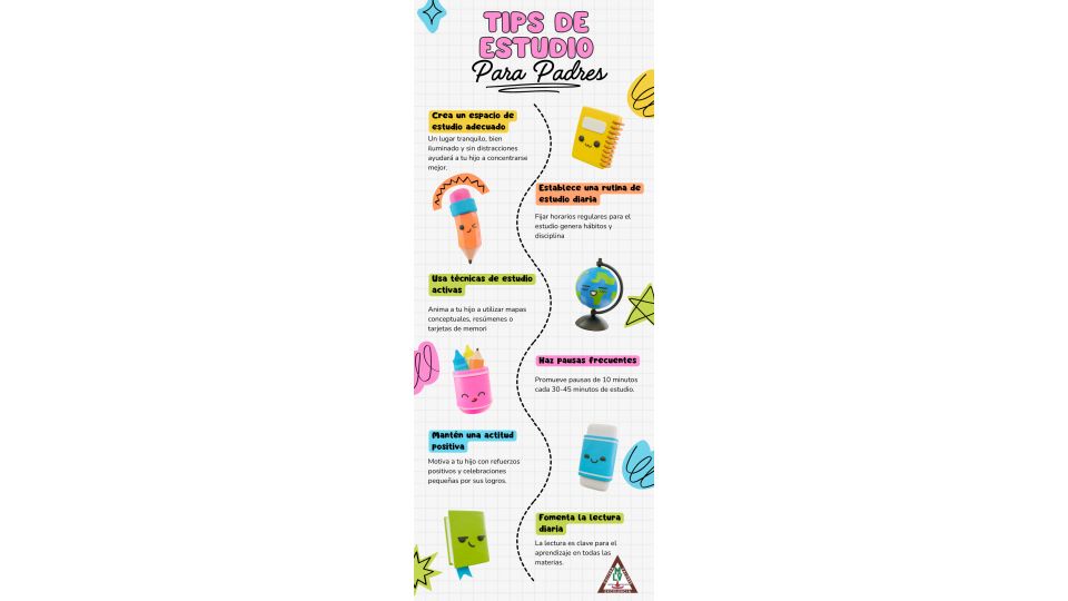 Tips de Estudio Para Padres - Centro Educativo Miguel Lara Vasallo